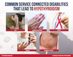 va disability hypothyroidism claims granted