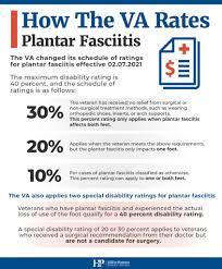 30 percent va disability benefits