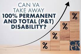 va 100 permanent and total disability benefits for dependents