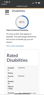 60 percent va disability benefits