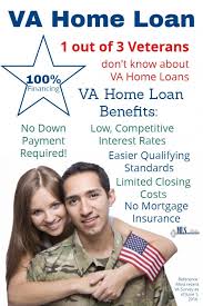 va home loan program