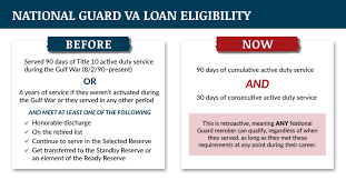 va home loan national guard